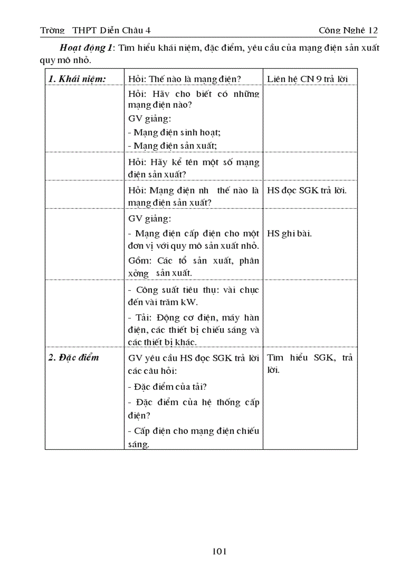 image for page Giao an cn 12 day du