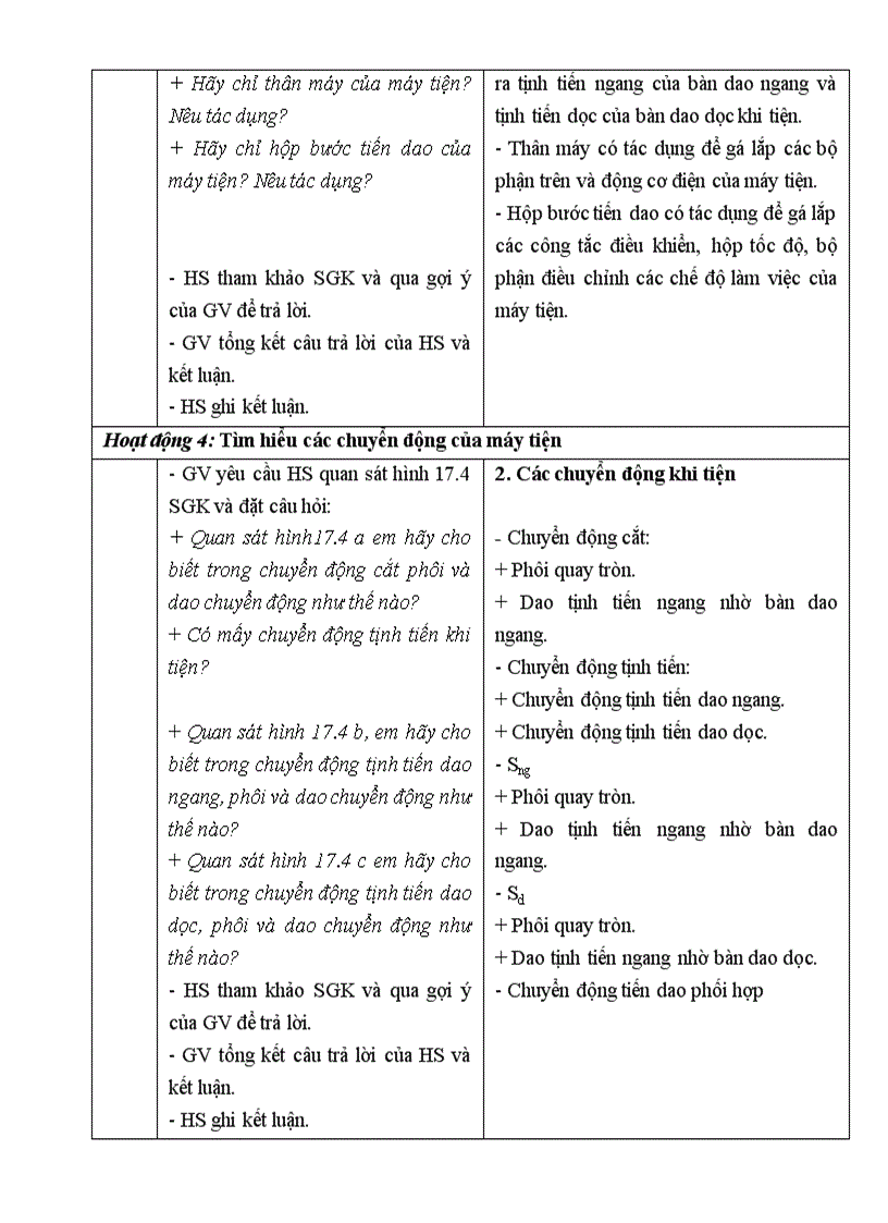 image for page Giao an cong nghe 11