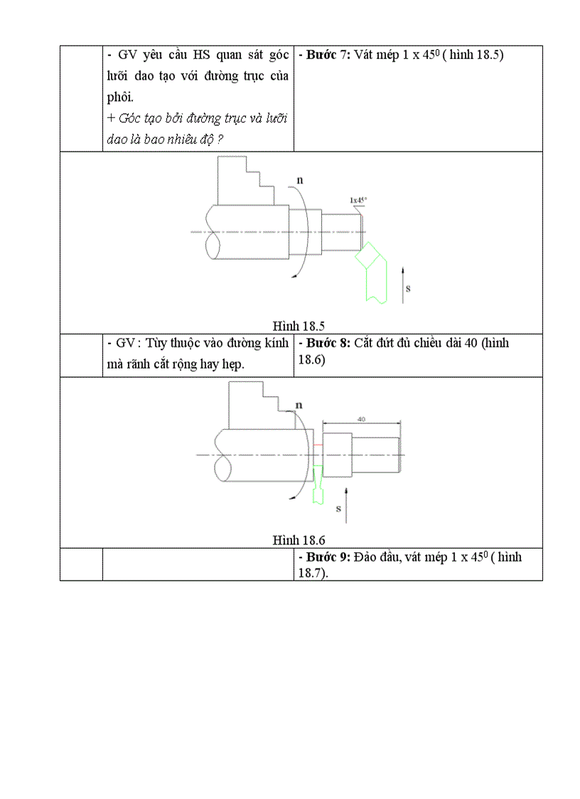 image for page Giao an cong nghe 11