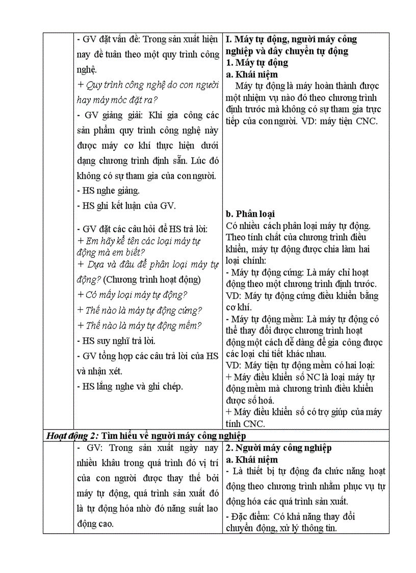 image for page Giao an cong nghe 11