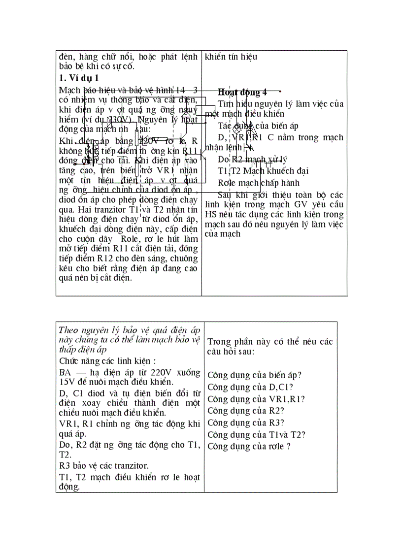 image for page Giáo án công nghệ 12 sách phân ban