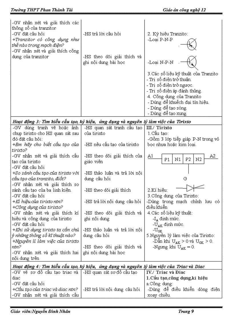 image for page Giao an