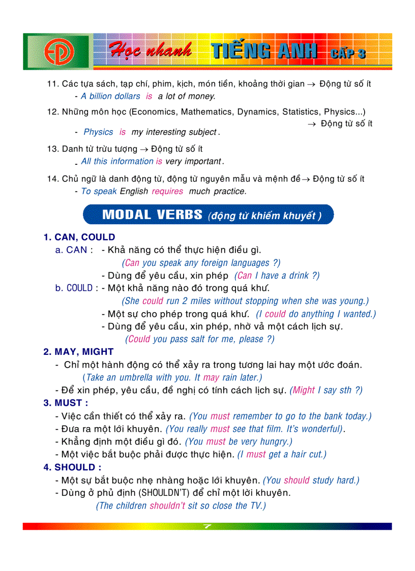 image for page Hoc anh van cuc hay