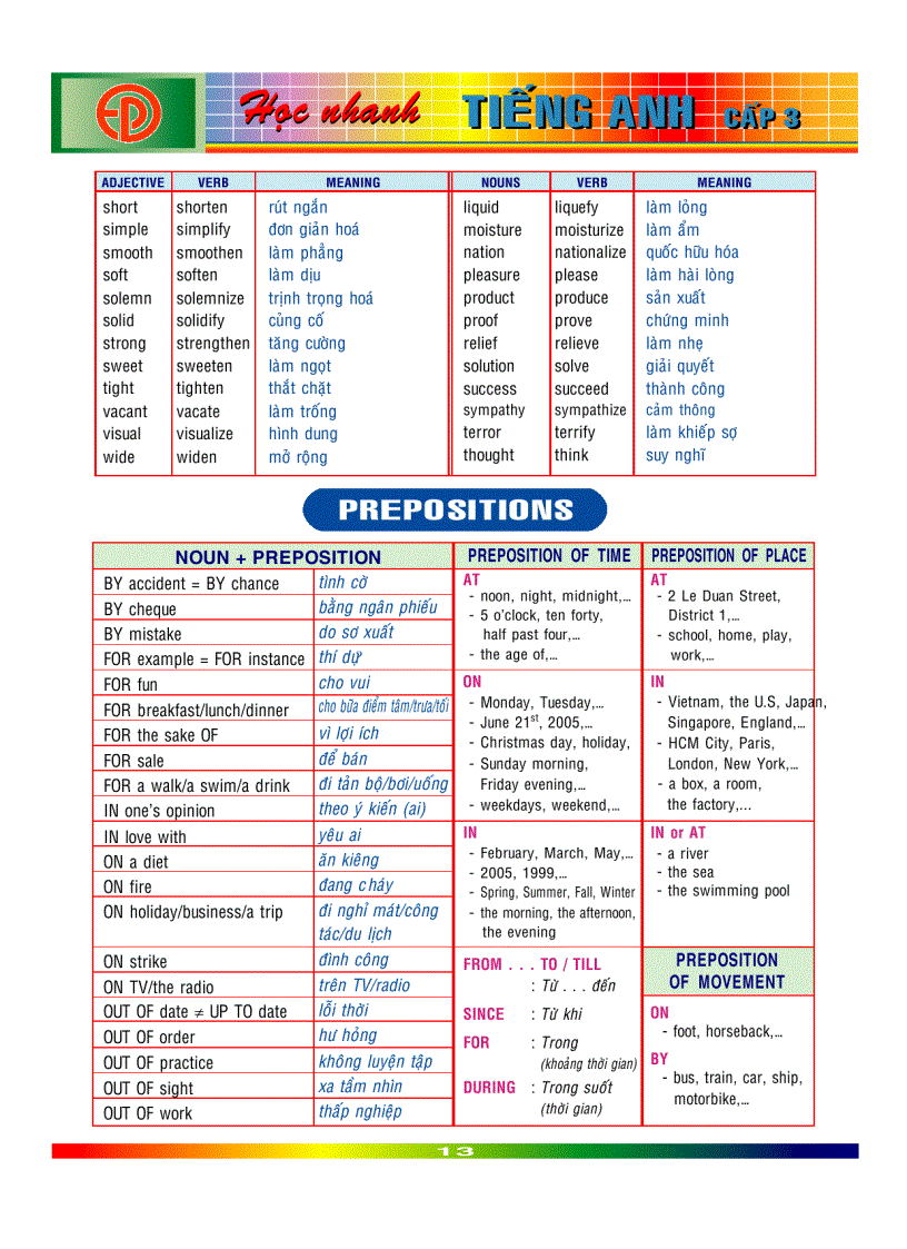 image for page Hoc anh van cuc hay