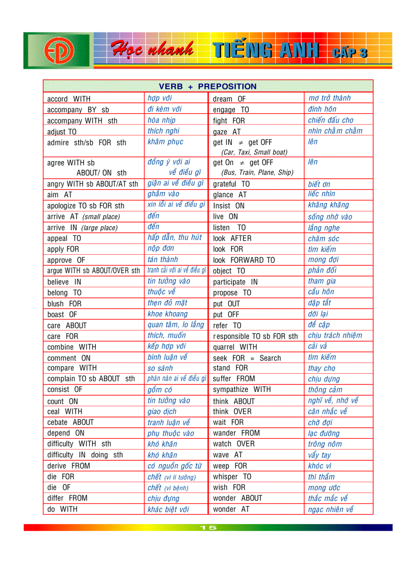 image for page Hoc anh van cuc hay