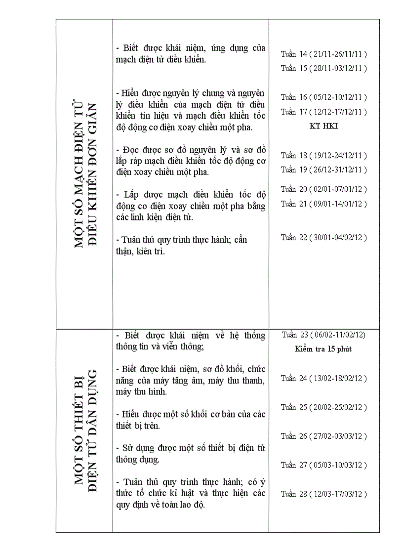 Kế hoạch cá nhân 12CB