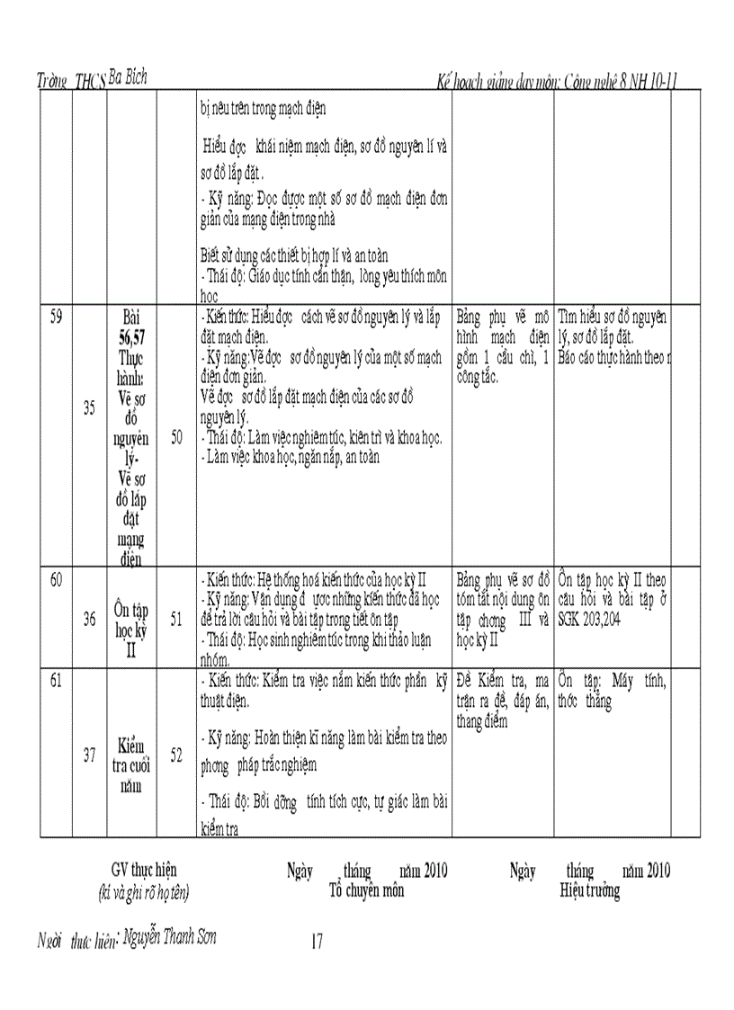 image for page Ke hoach giang day cong nghe 8 10 11