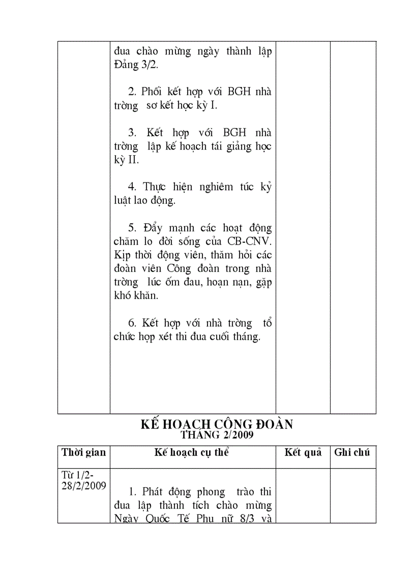 image for page Ke hoach