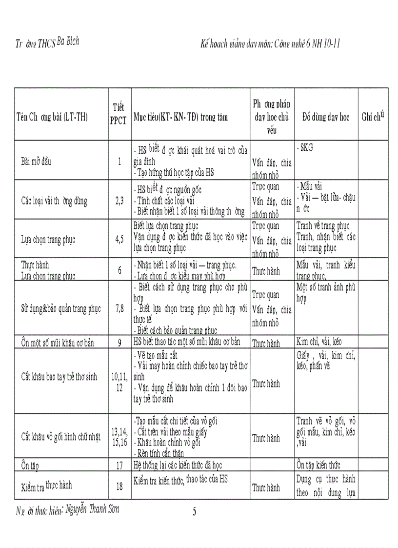 Khdh congnghe 6 nh10 11