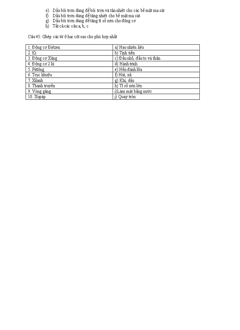 image for page Kiem tra 15 phut cn 11