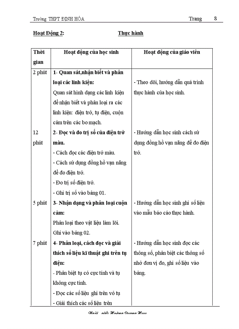 image for page Mot so giai phap nham nang cao chat luong day va hoc bai thuc hanh DIEN TRO TU DIEN CUON CẢM