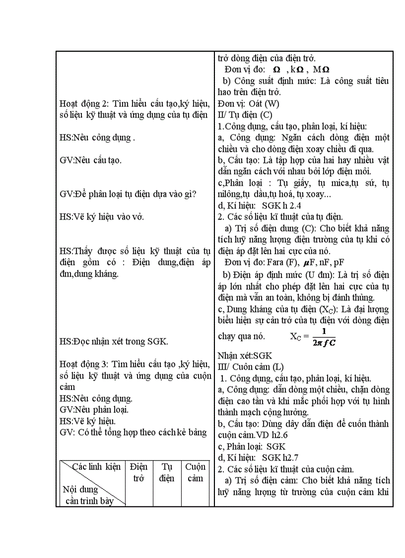 image for page Tiet 1