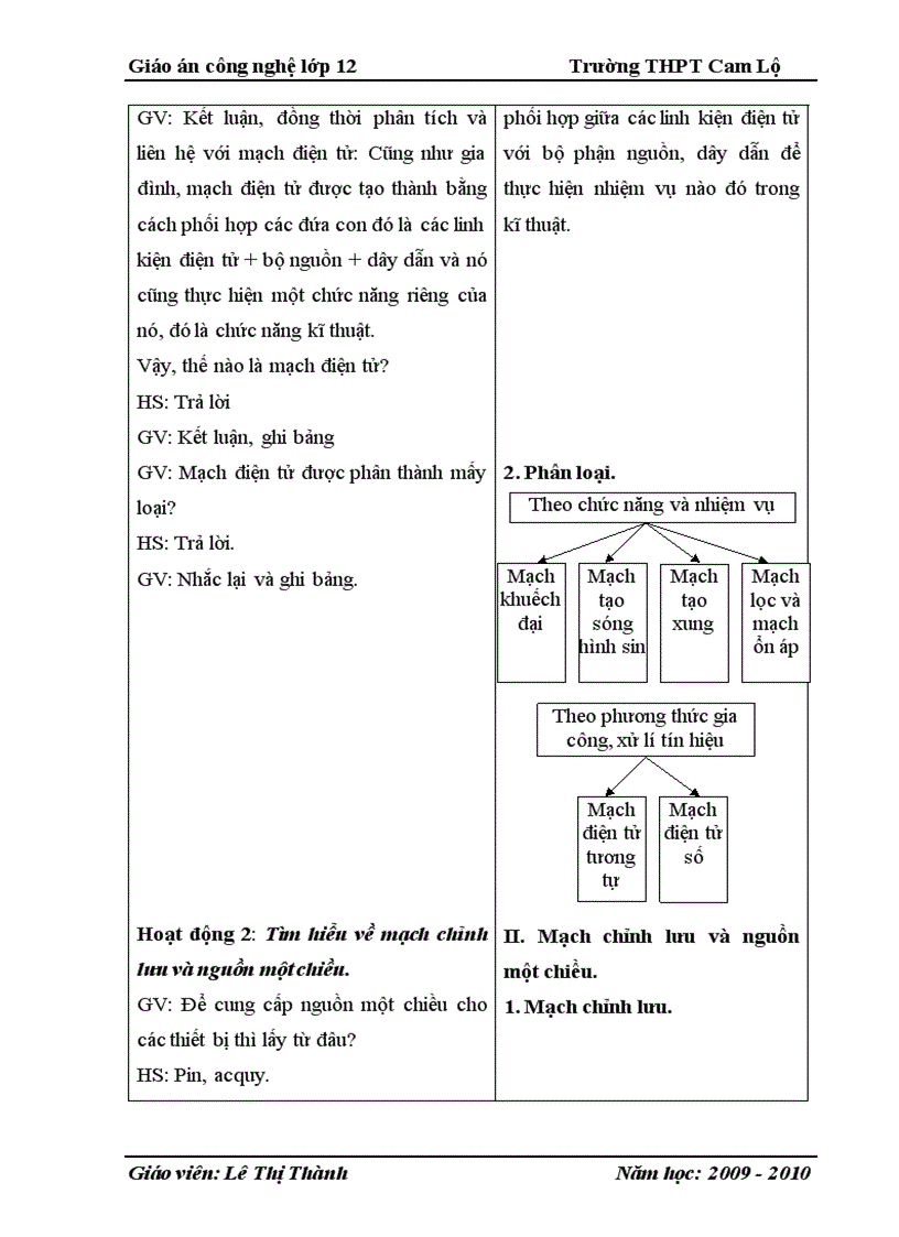image for page Tiết 7 Công nghệ 12