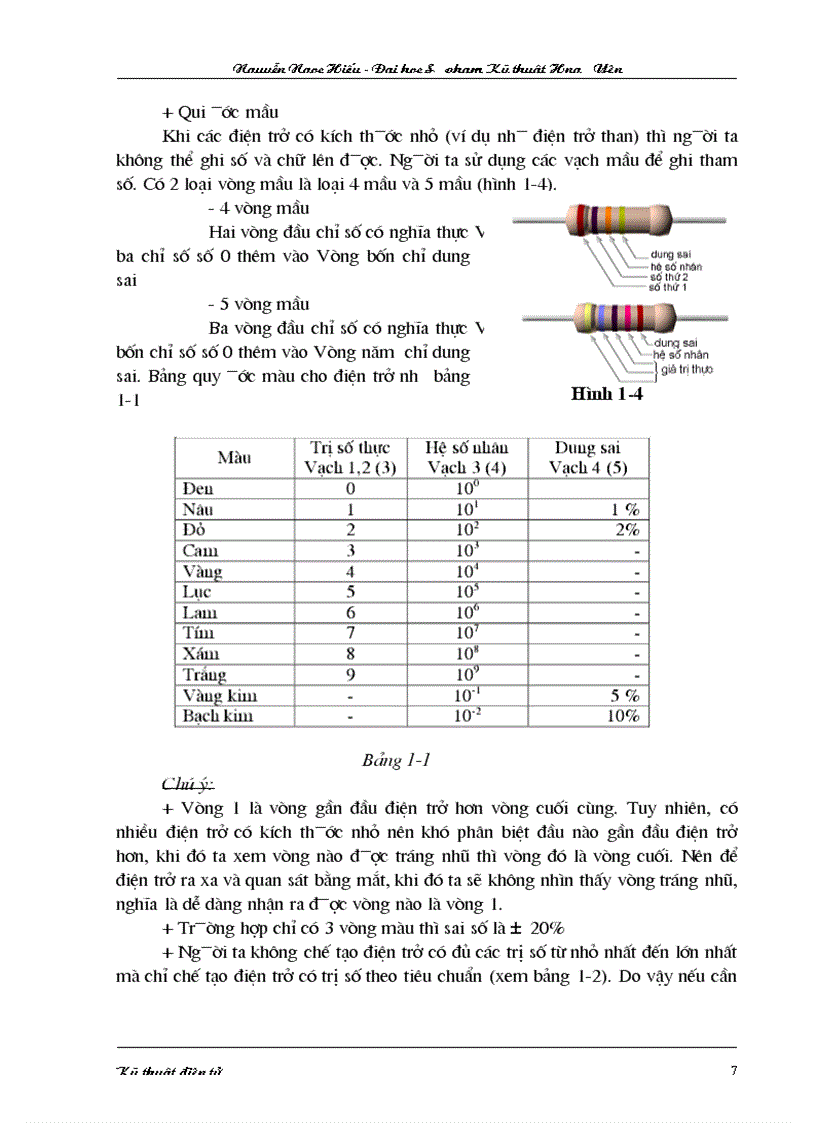 image for page Bai giang