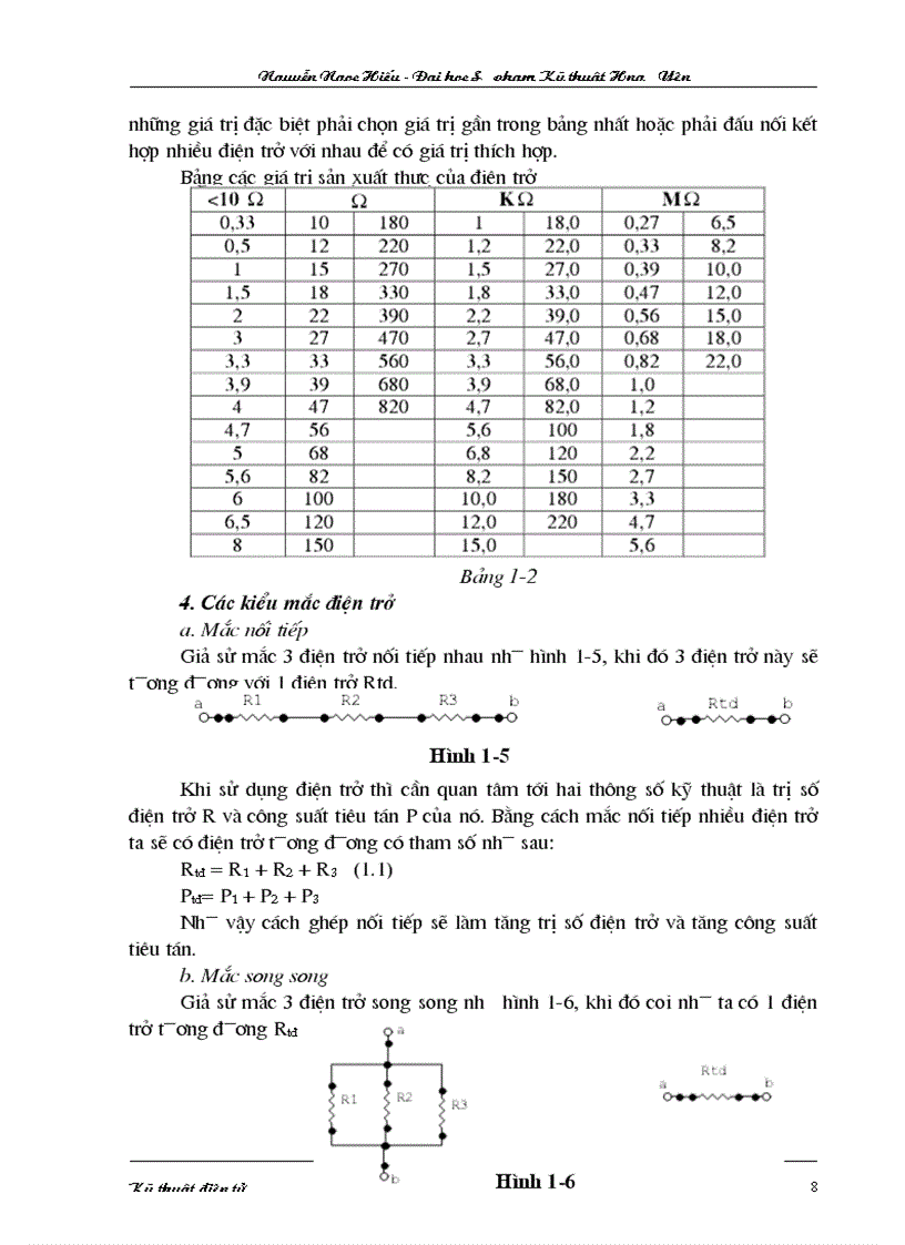 image for page Bai giang