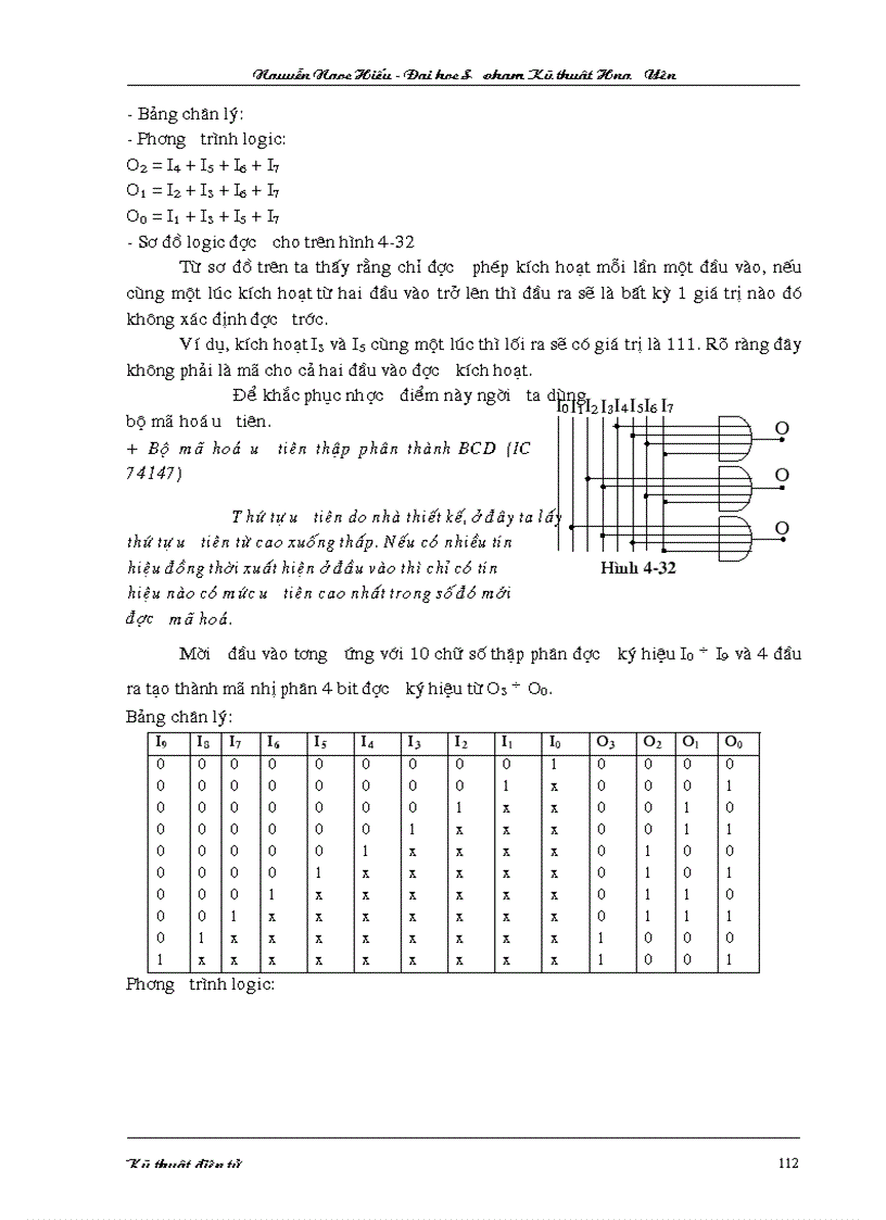 image for page Bai giang