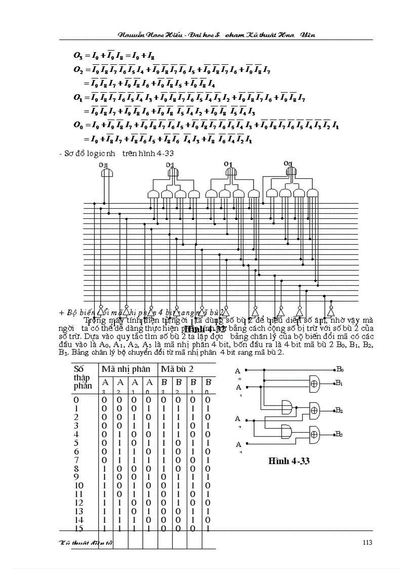 image for page Bai giang