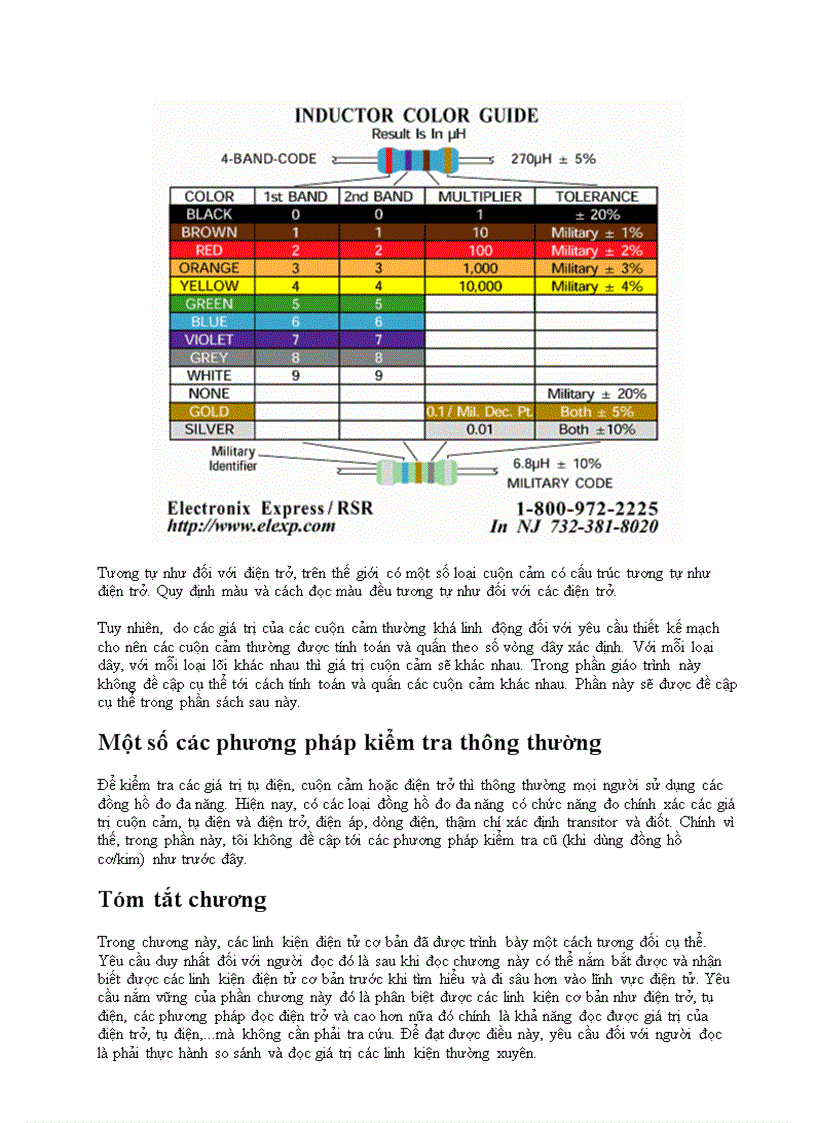 image for page Các linh kiện điện tử