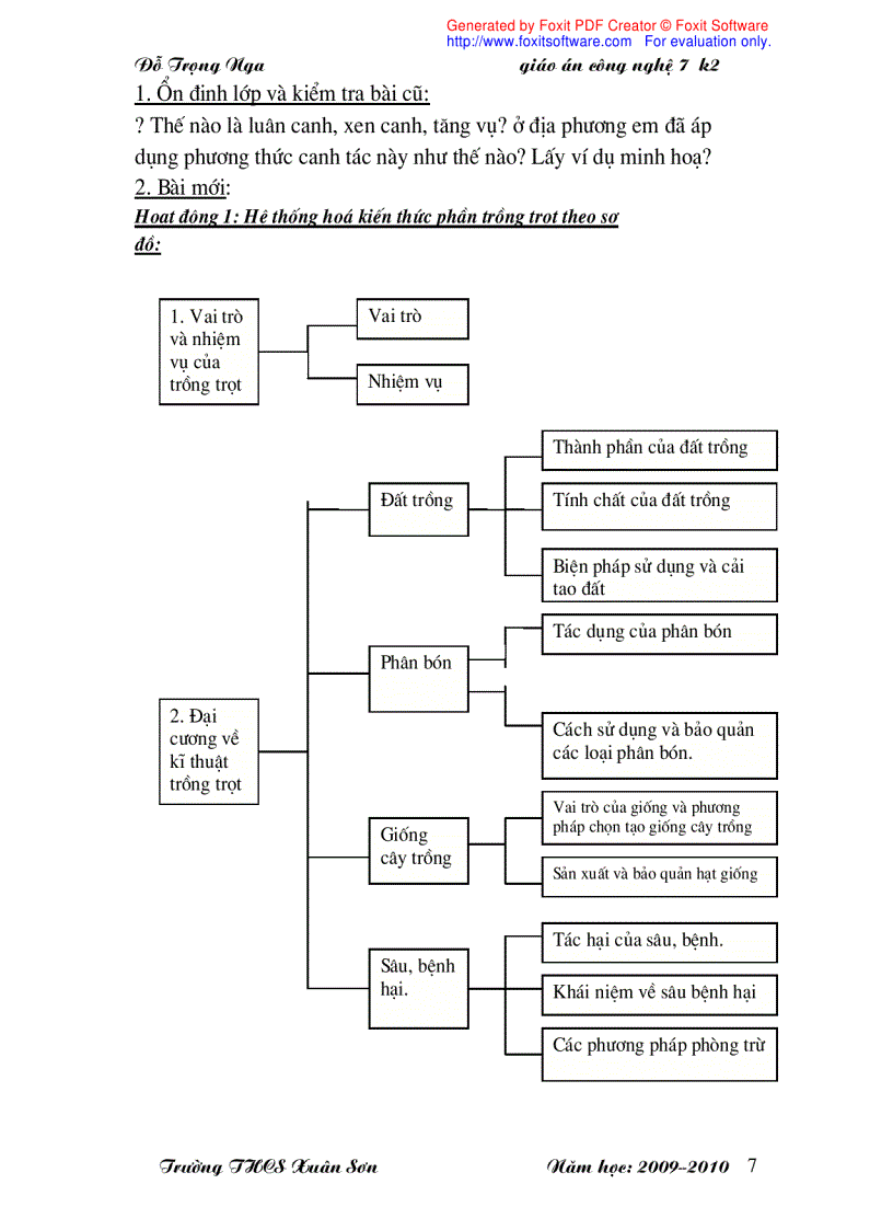 image for page Cognhe 7 ki 2