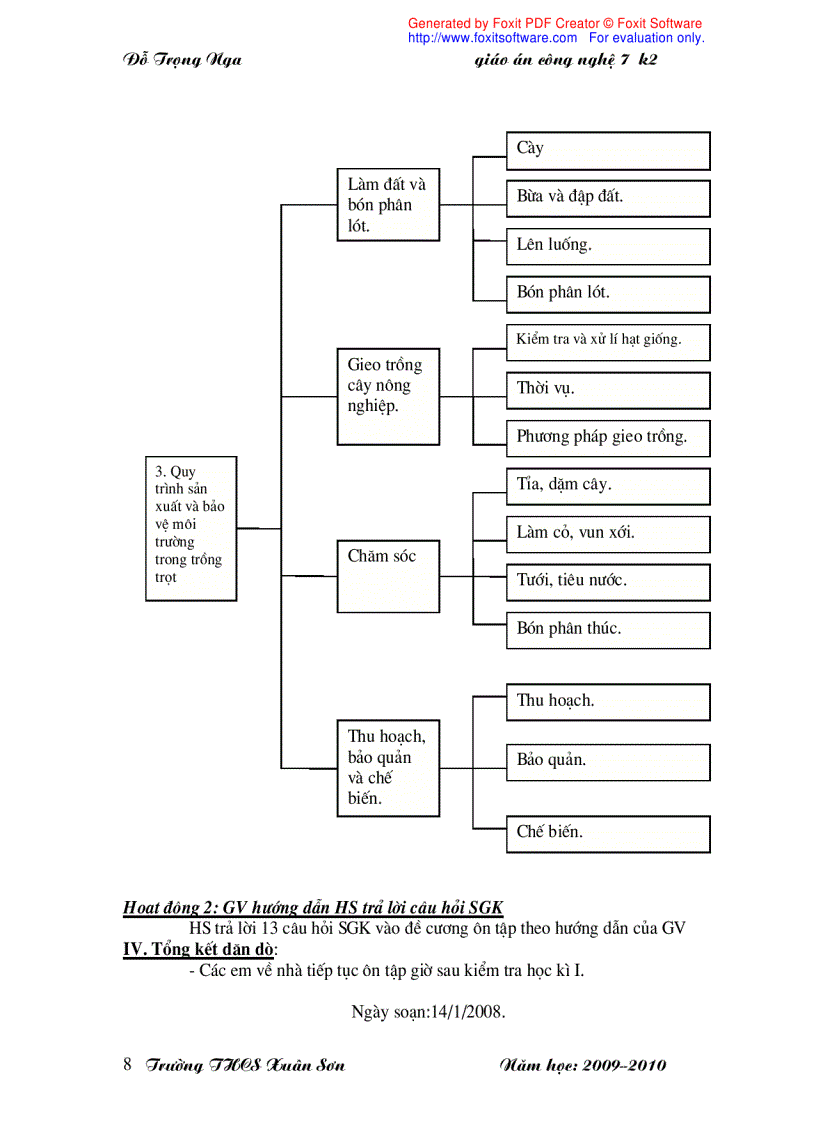image for page Cognhe 7 ki 2