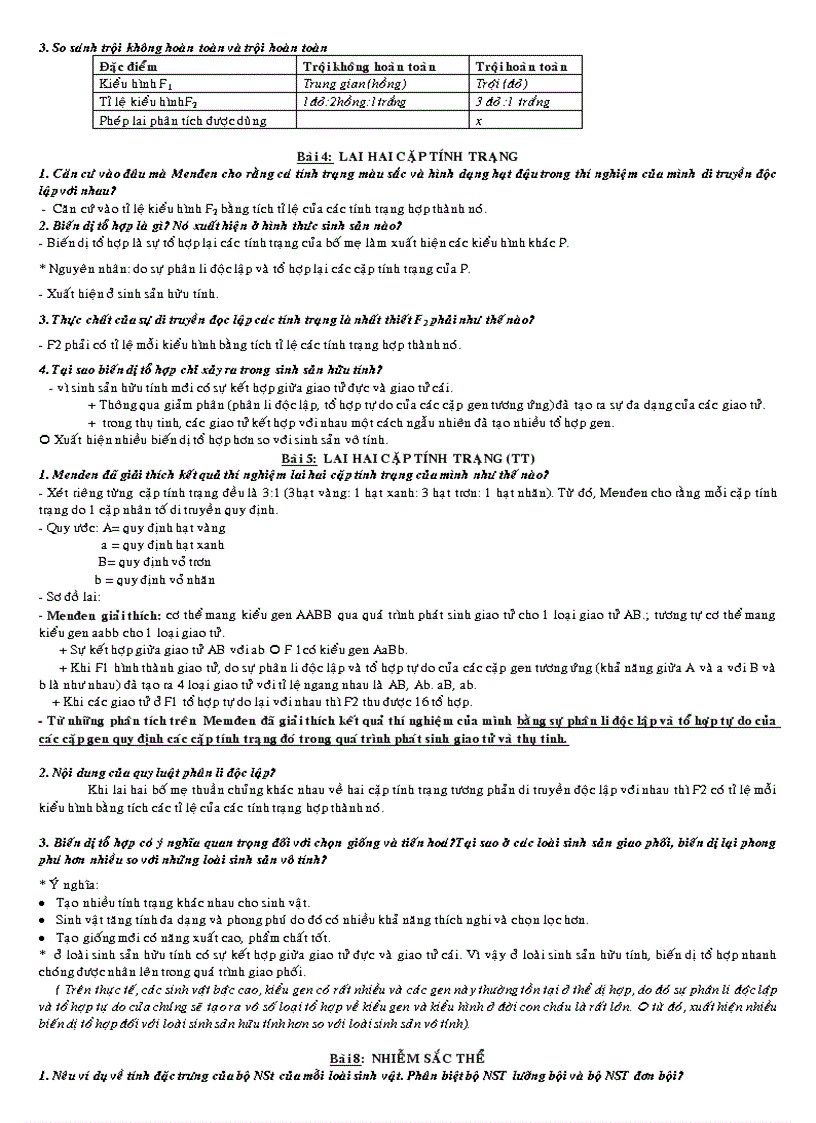 image for page De cuong on ly thuyet sinh9 HSG09 10