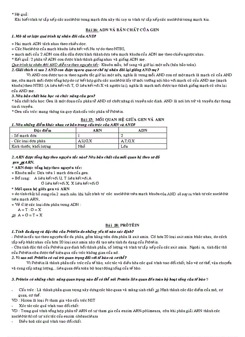 image for page De cuong on ly thuyet sinh9 HSG09 10