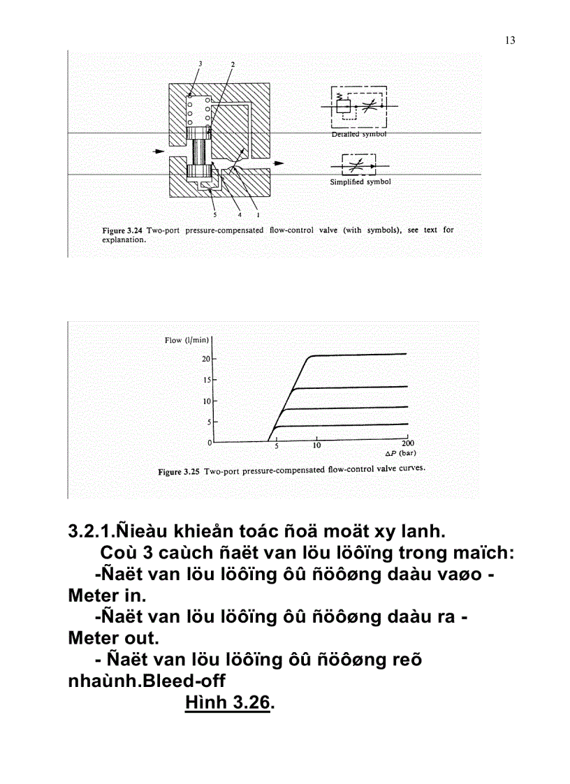 image for page Giáo Trình Thủy Lực