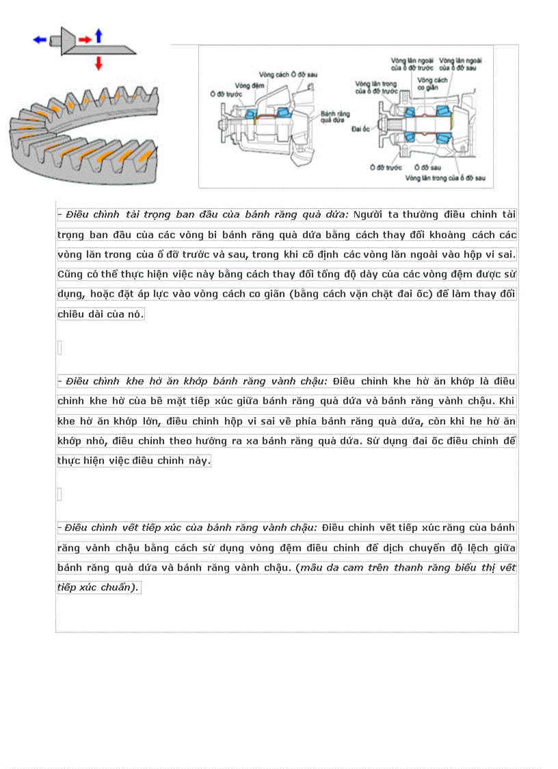 image for page Hệ thống truyền động và bộ vi sai phần 2