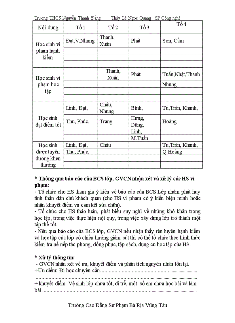 image for page Kế hoạch chủ nhiệm lớp năm học 2009 2010 Quang