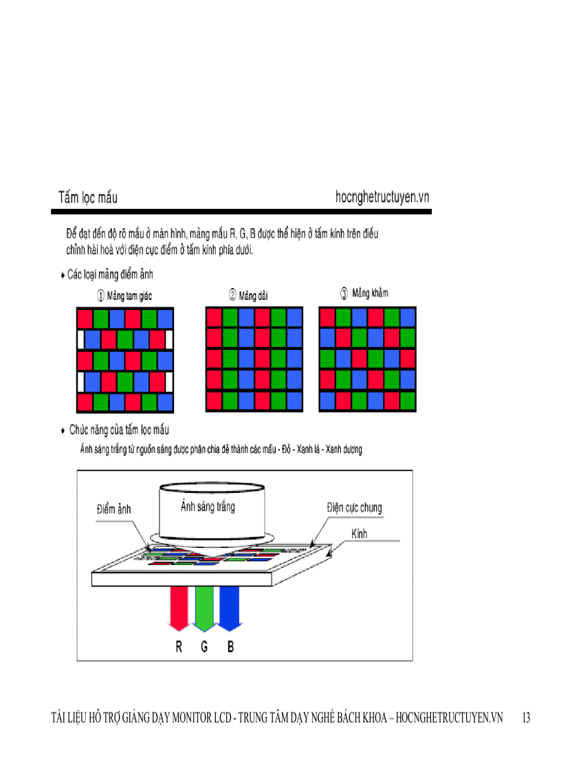 image for page Màn hình LCD