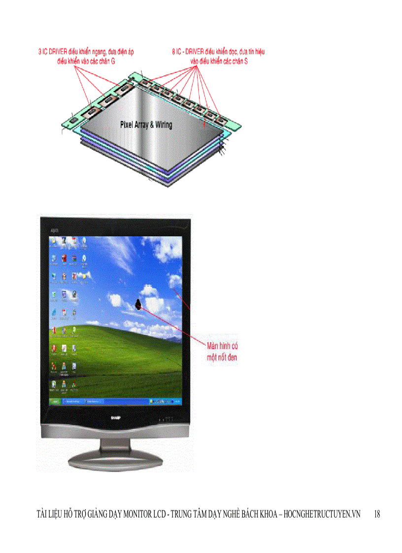 image for page Màn hình LCD