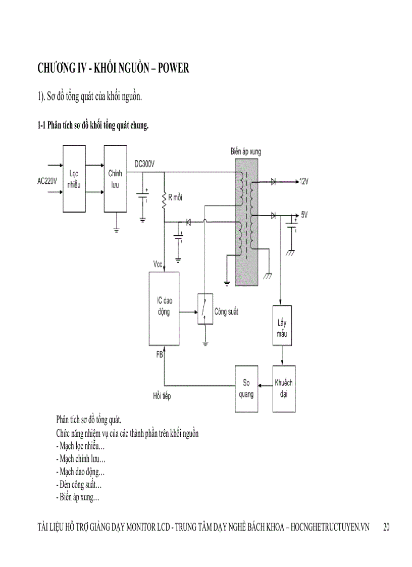image for page Màn hình LCD