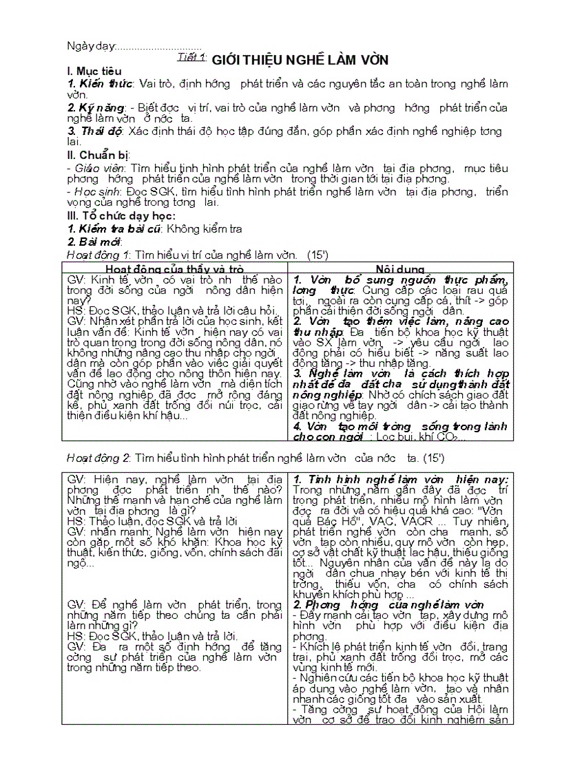 image for page Nghe Vuon