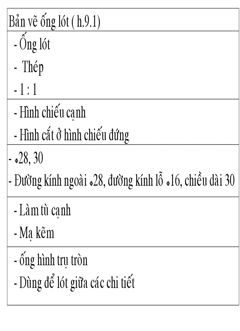 image for page Ong lot