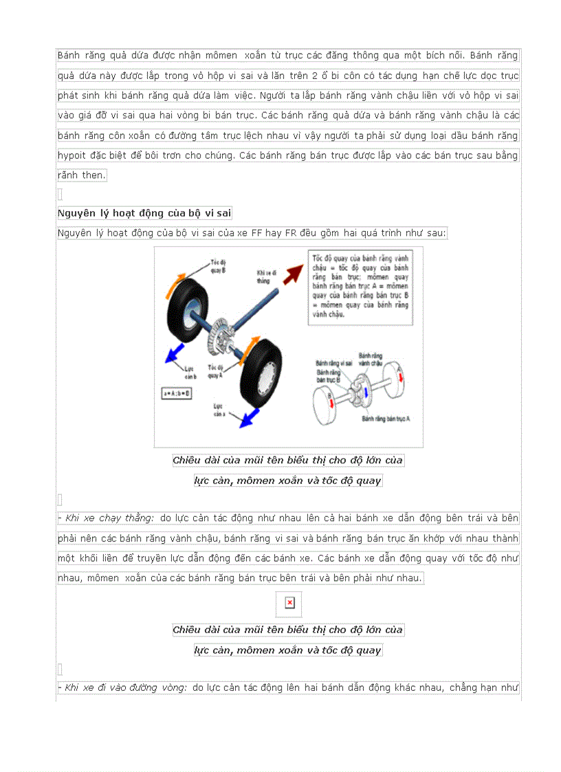 image for page Tư liệu về hệ thống truyền lực và bộ vi sai