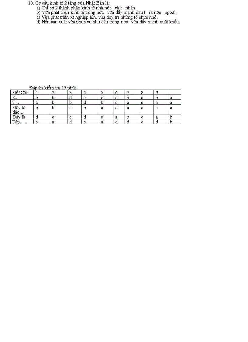 image for page 11 co ban