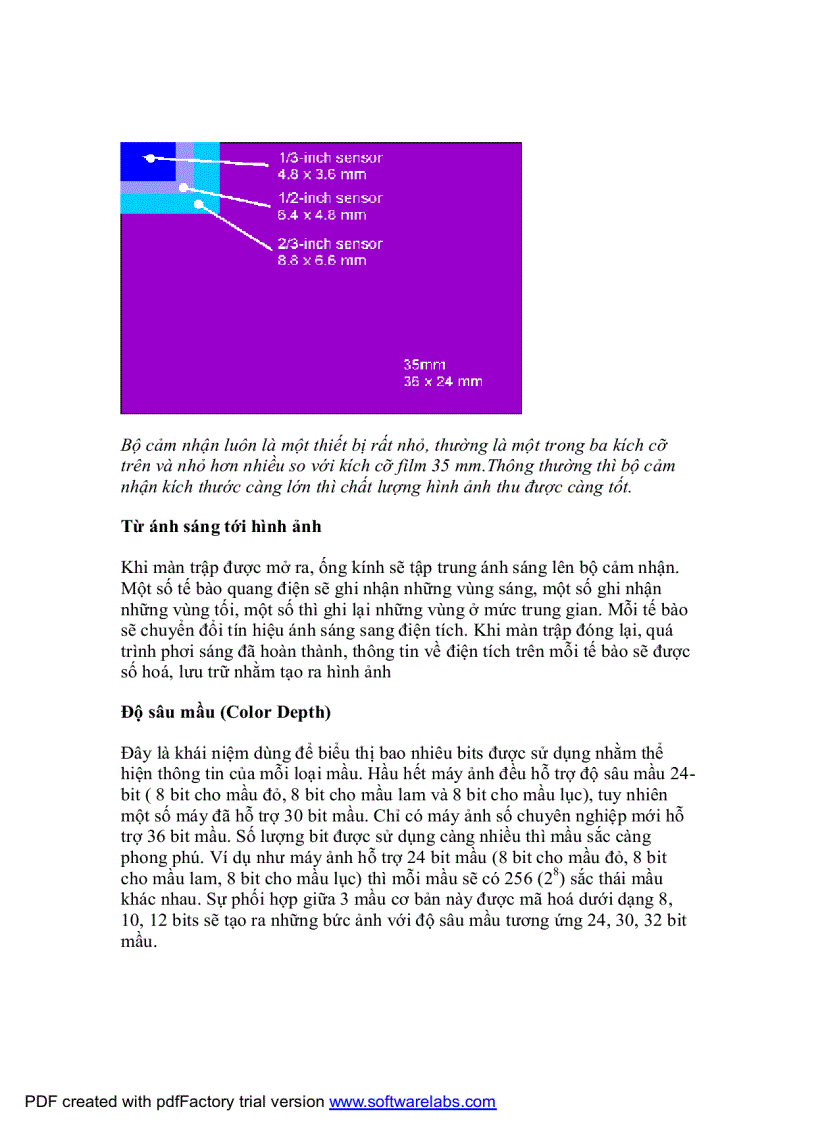 image for page Ảnh số từ a z