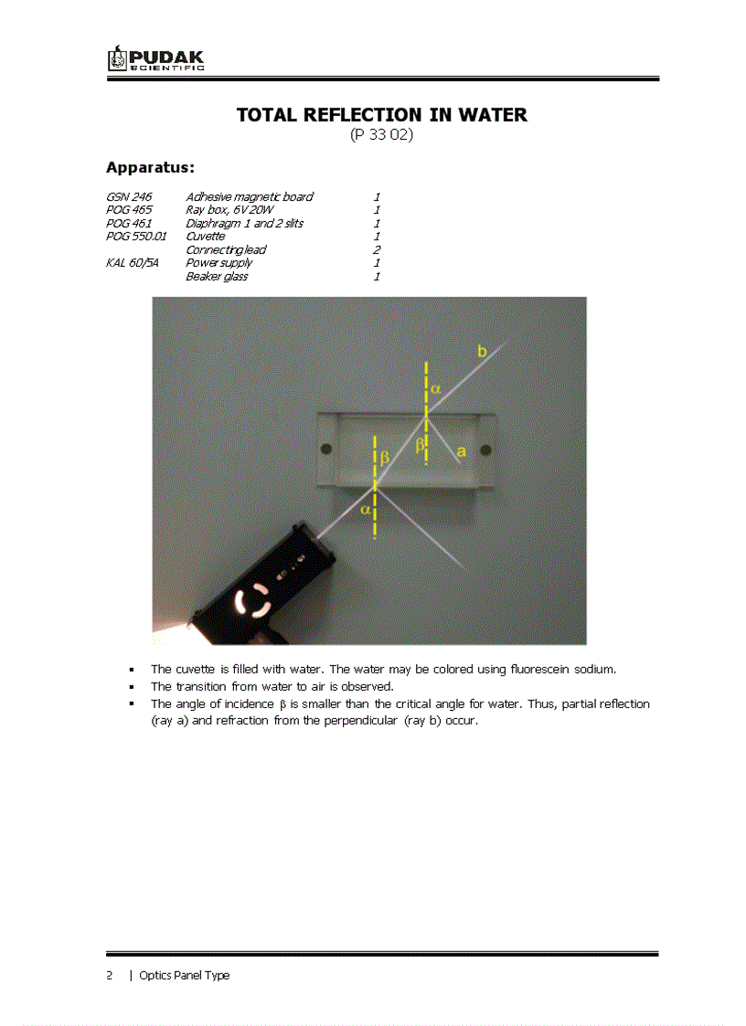 image for page Bài 3 Hướng dẫn THTN về hiện tượng khúc xạ ánh sáng