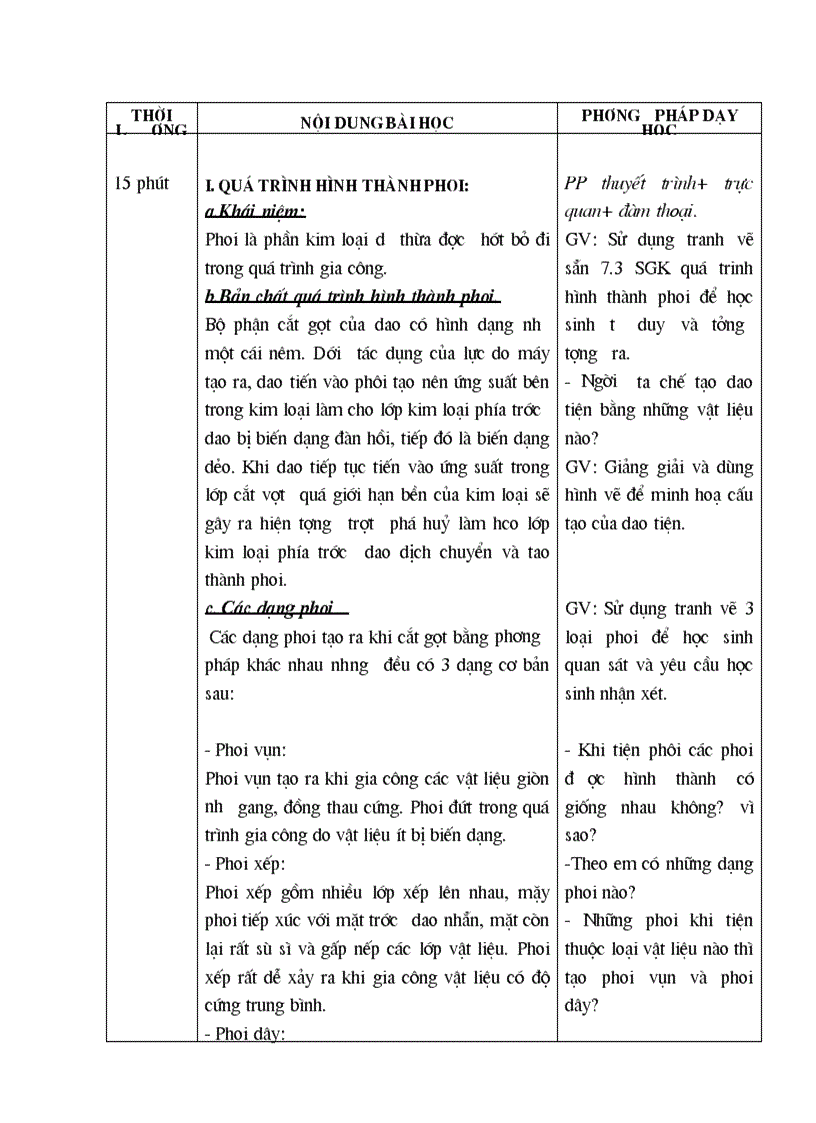 image for page Bai tap SP