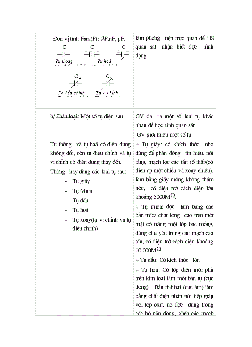image for page Bai tap SP