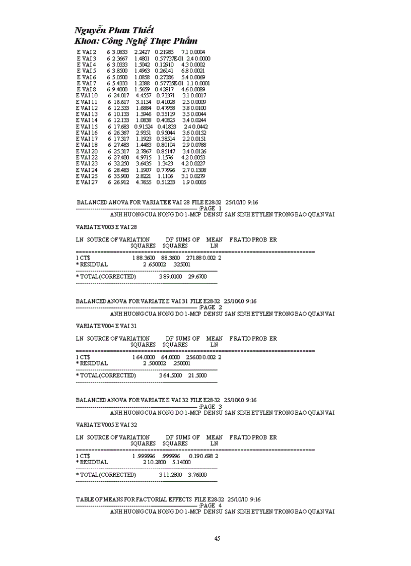 image for page Bảo quản vải