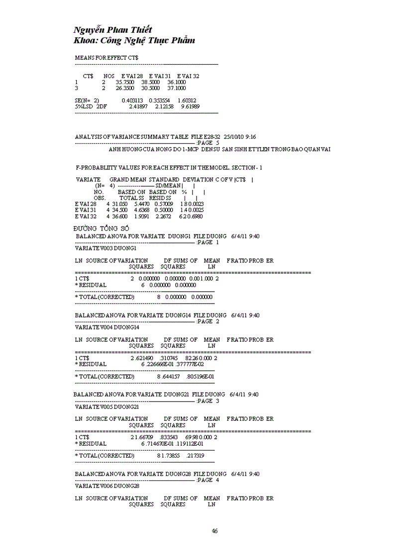 image for page Bảo quản vải