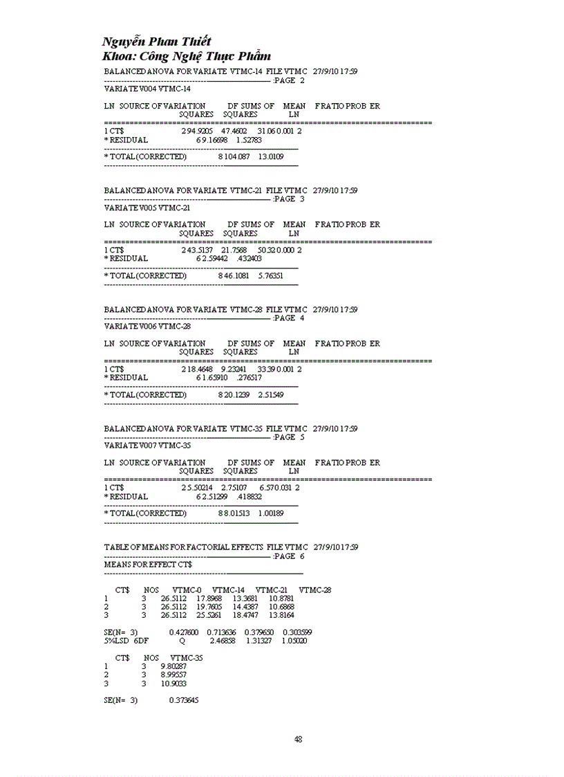 image for page Bảo quản vải