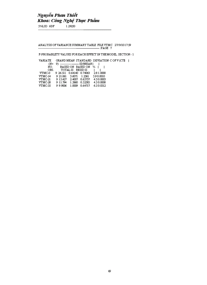 image for page Bảo quản vải