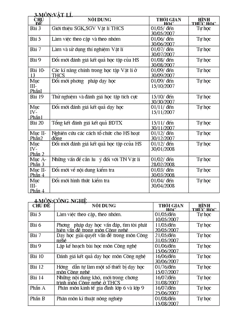 image for page Bồi dưỡng thường xuyên