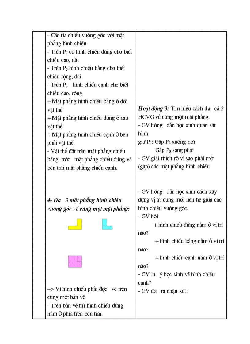 image for page BTập SP Phong