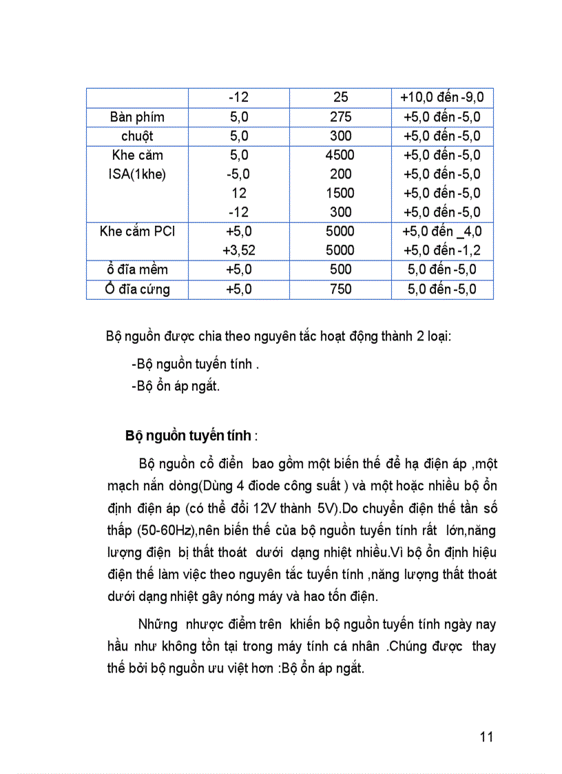 image for page Cấu trúc Nguyên lý hoạt động máy tính