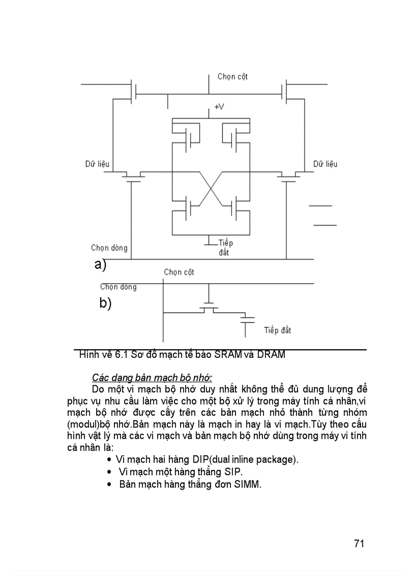 image for page Cấu trúc Nguyên lý hoạt động máy tính