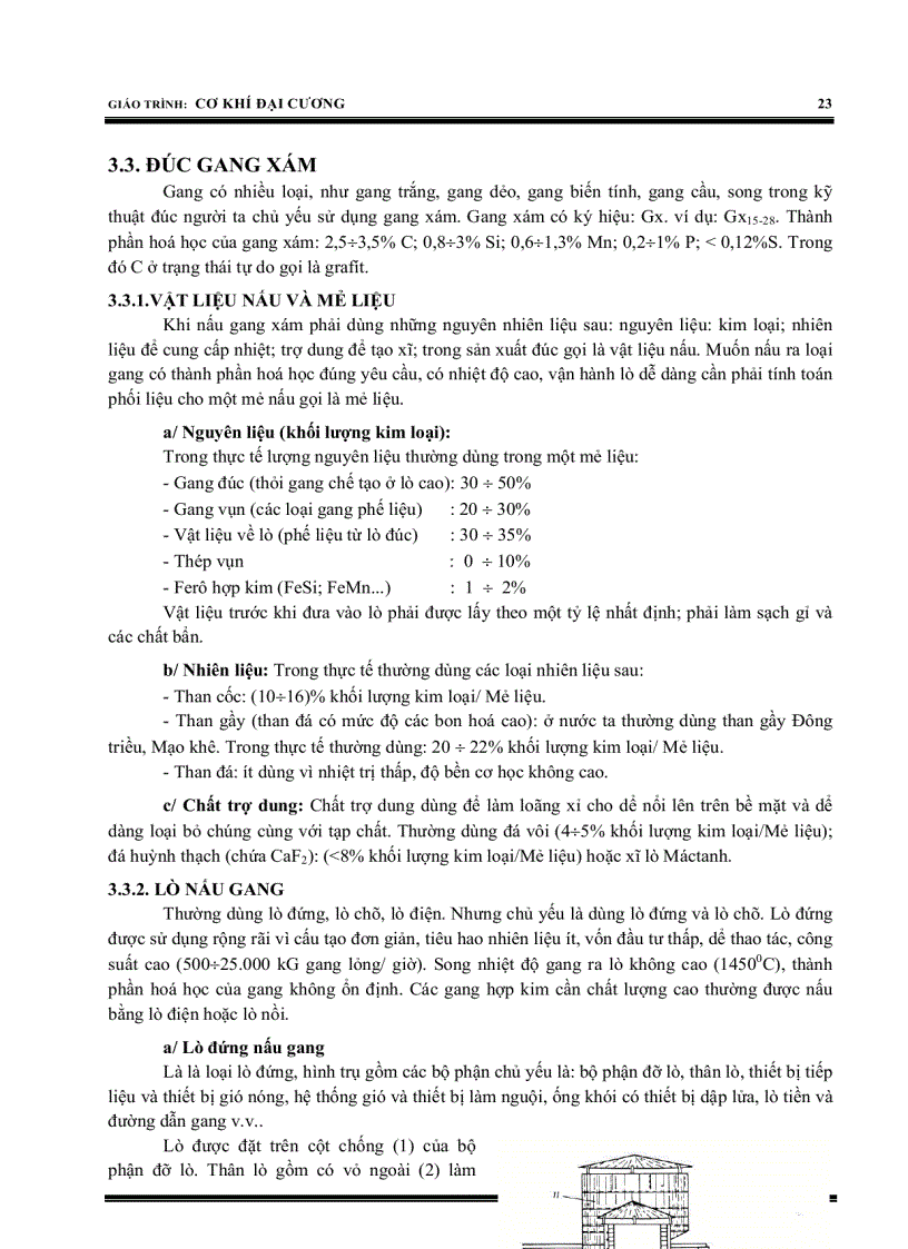 image for page Co khi dai cuong