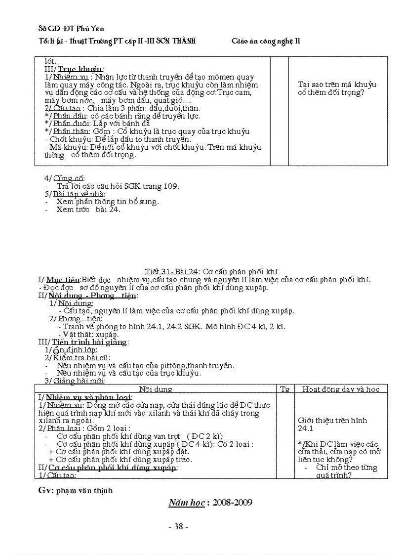 image for page Cong Nghe 11